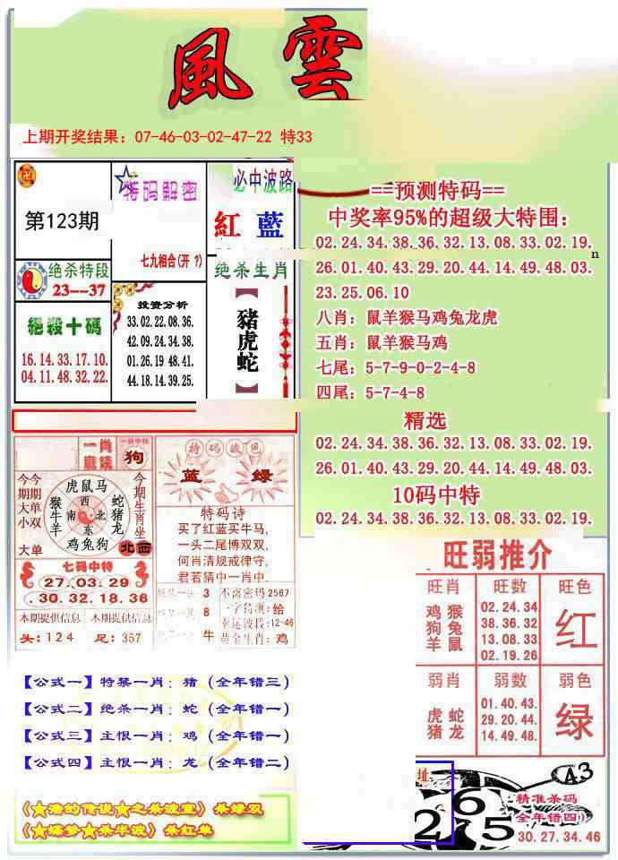 123期风云榜[图]