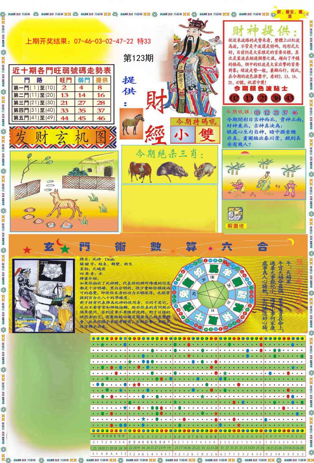 123期九龍财经A(推荐)[图]