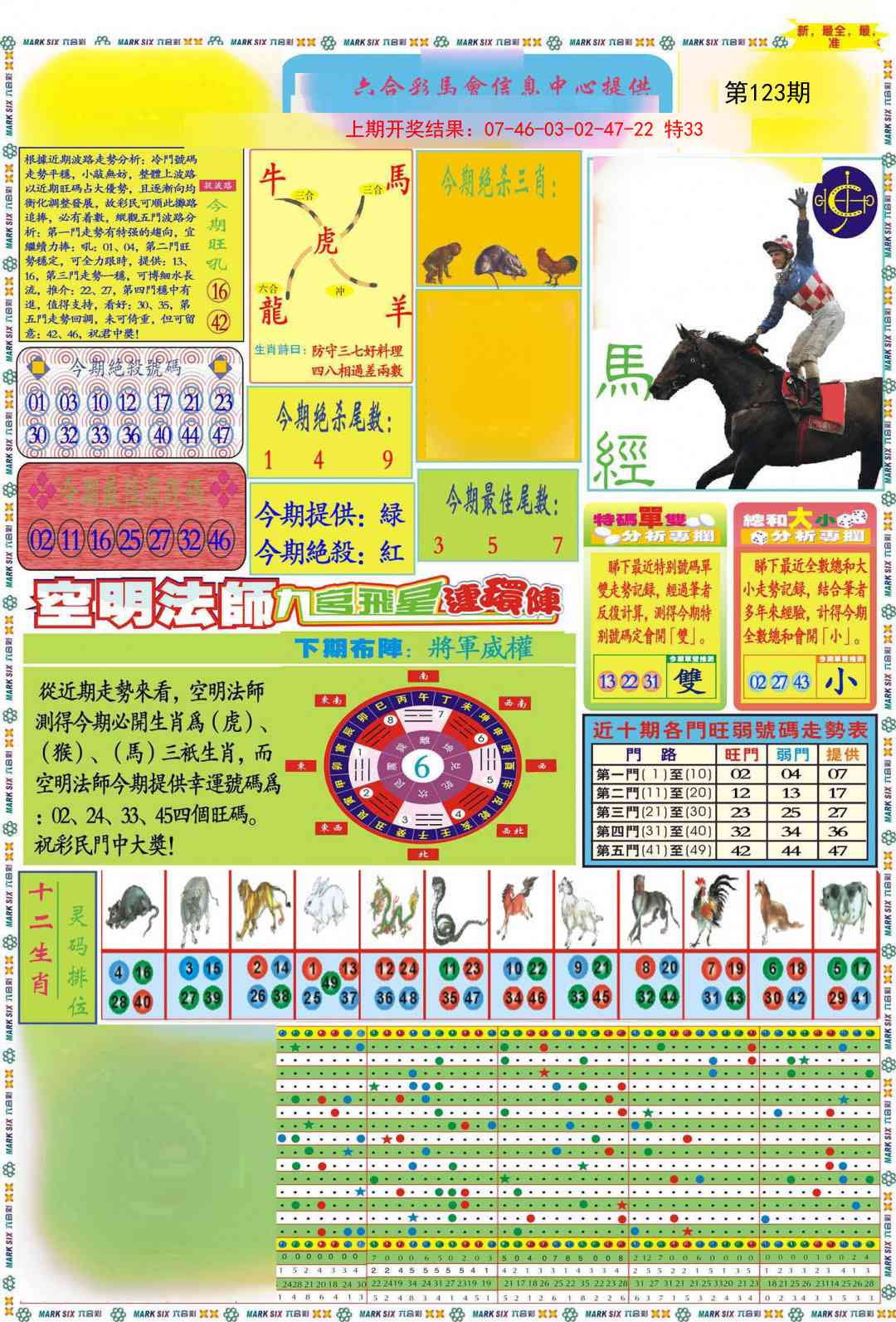 123期九龍马经A(推荐)[图]