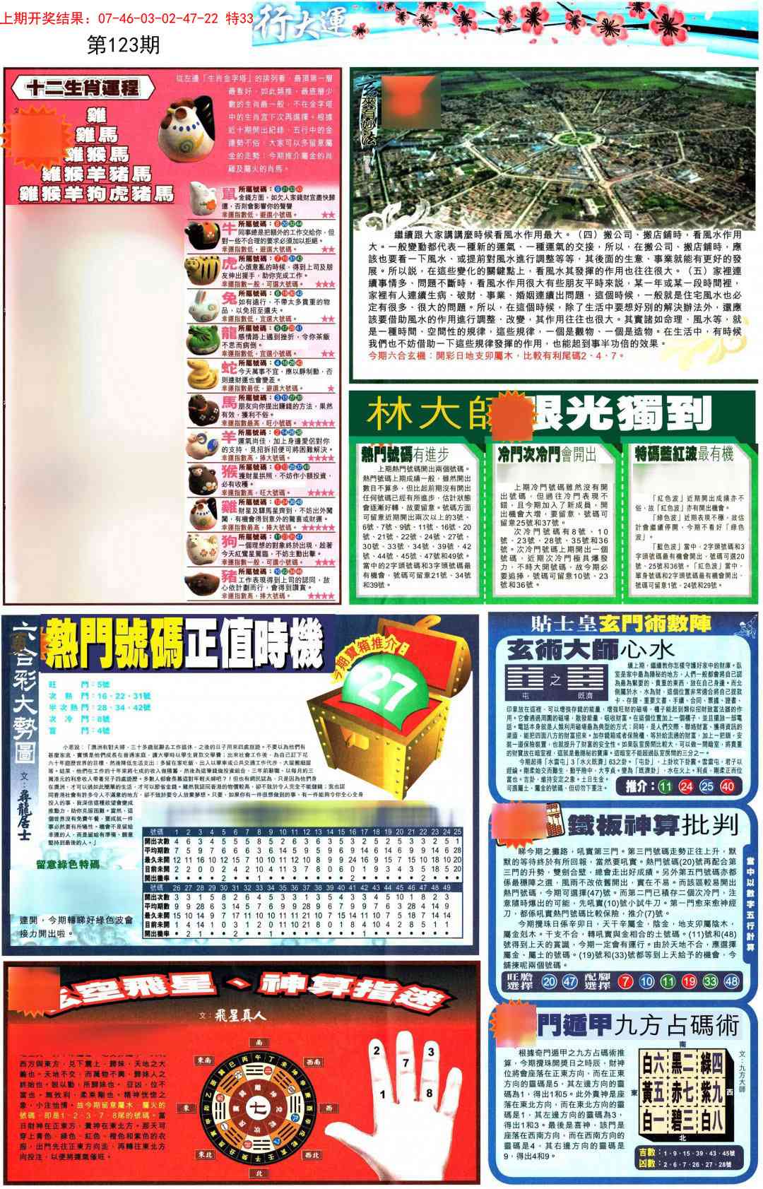 123期贴士皇C加大版[图]