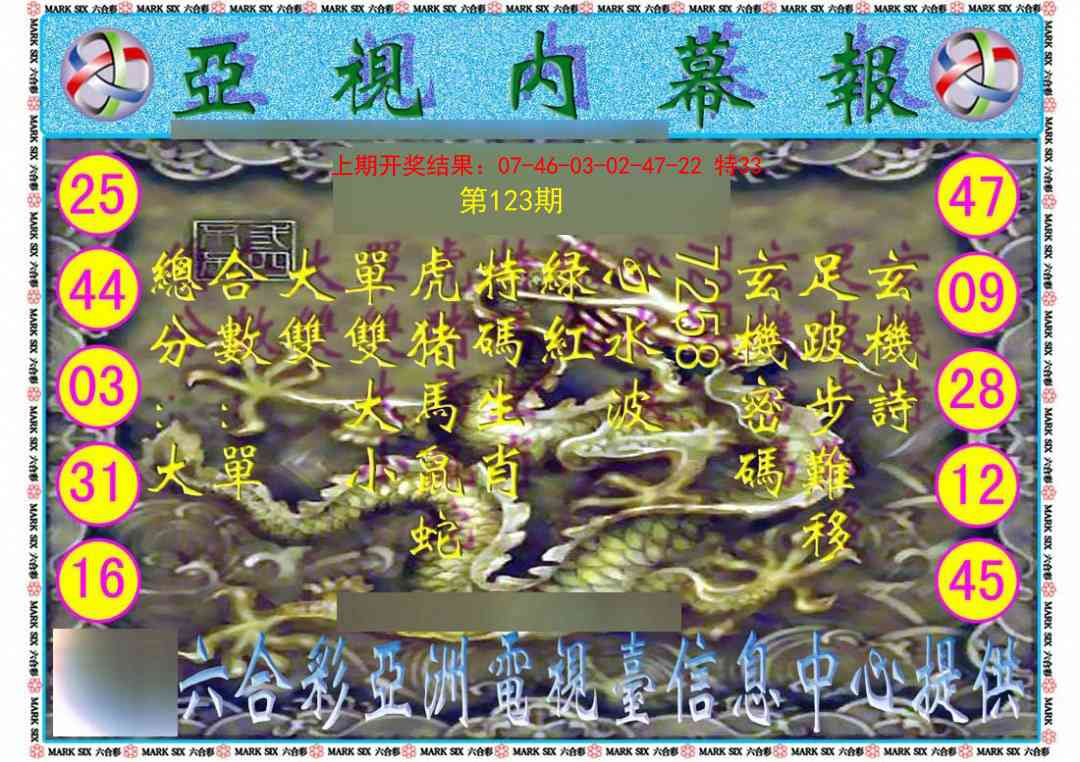 123期亚视内幕报[图]