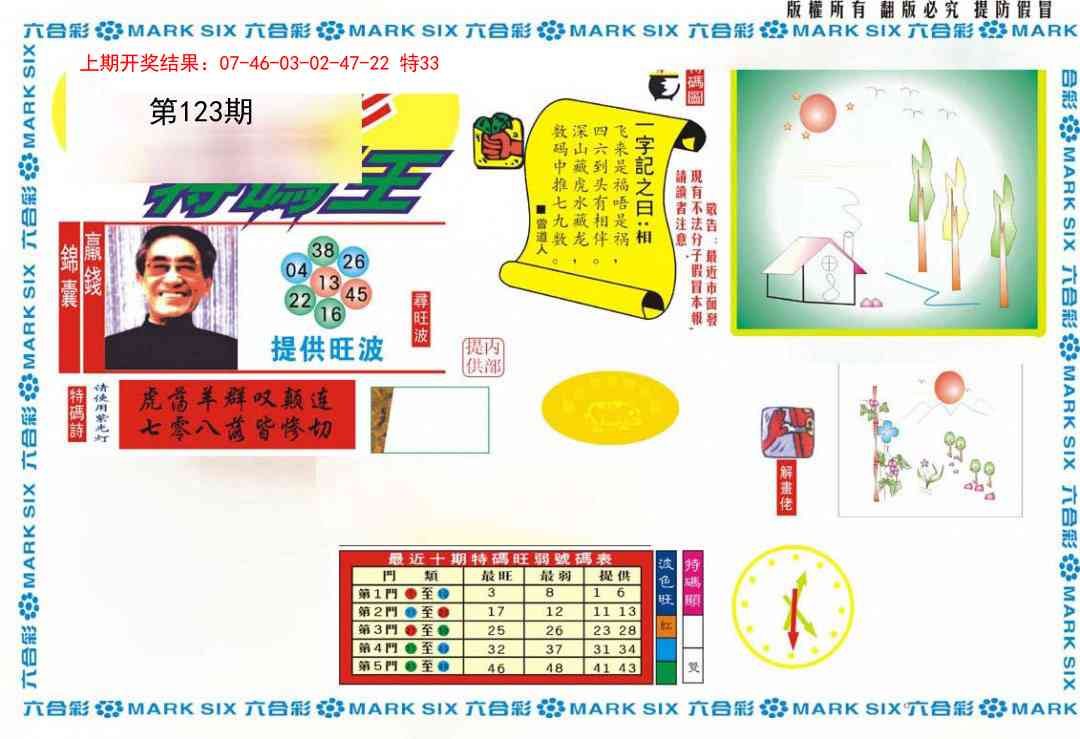 123期新特码王[图]