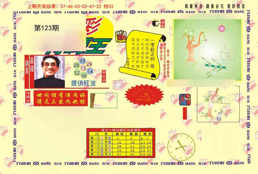 123期特码王[图]