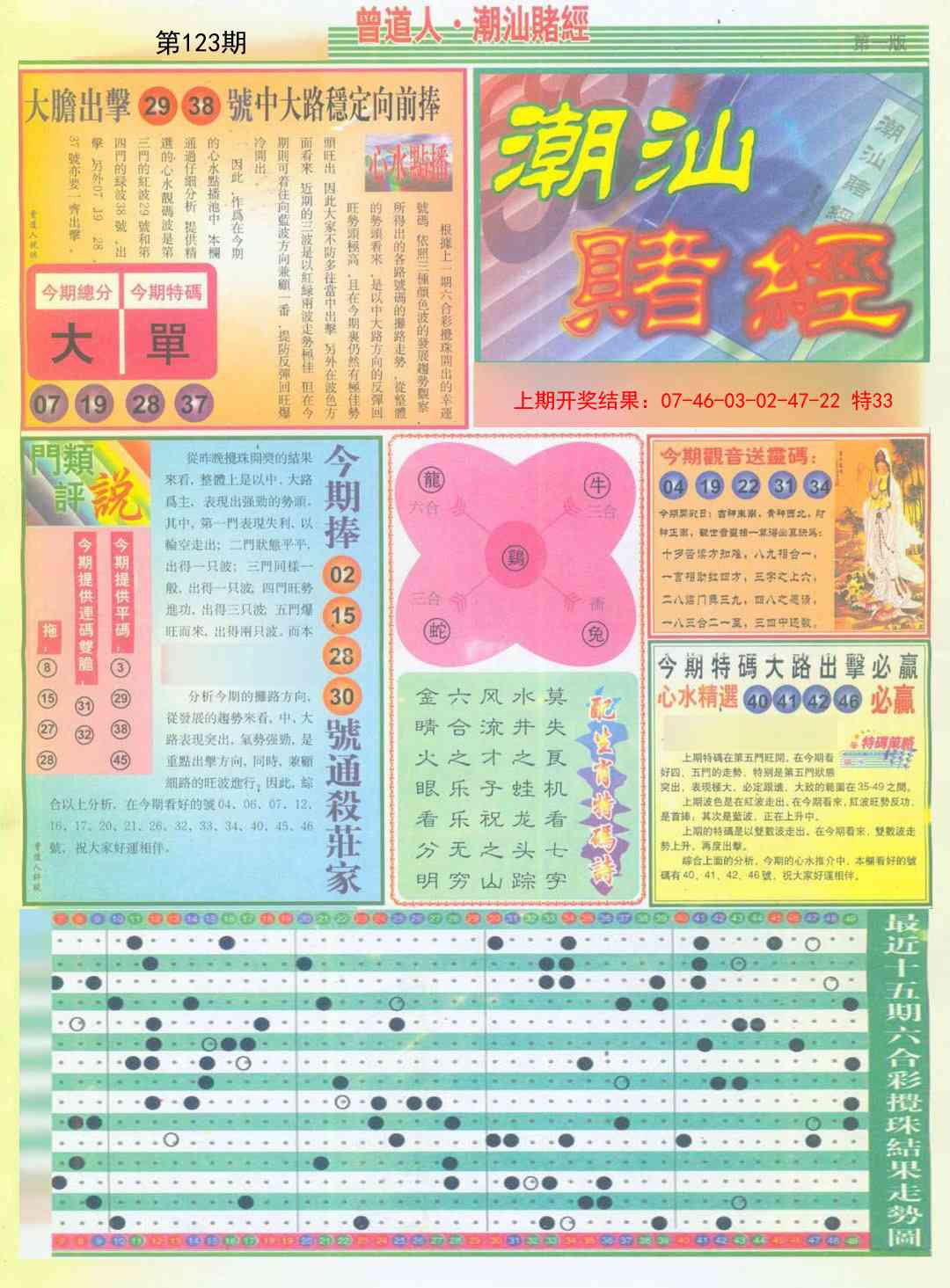 123期潮汕赌经A[图]