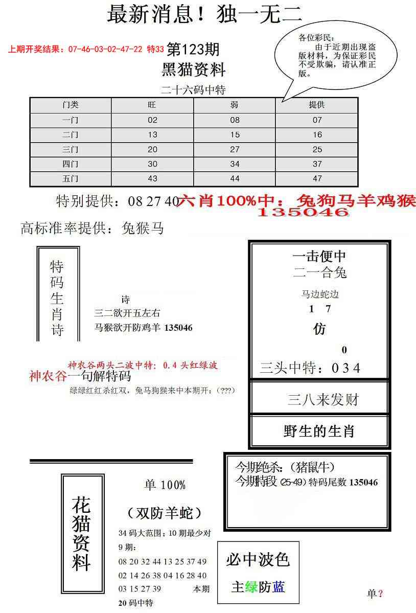123期独一无二(正)[图]