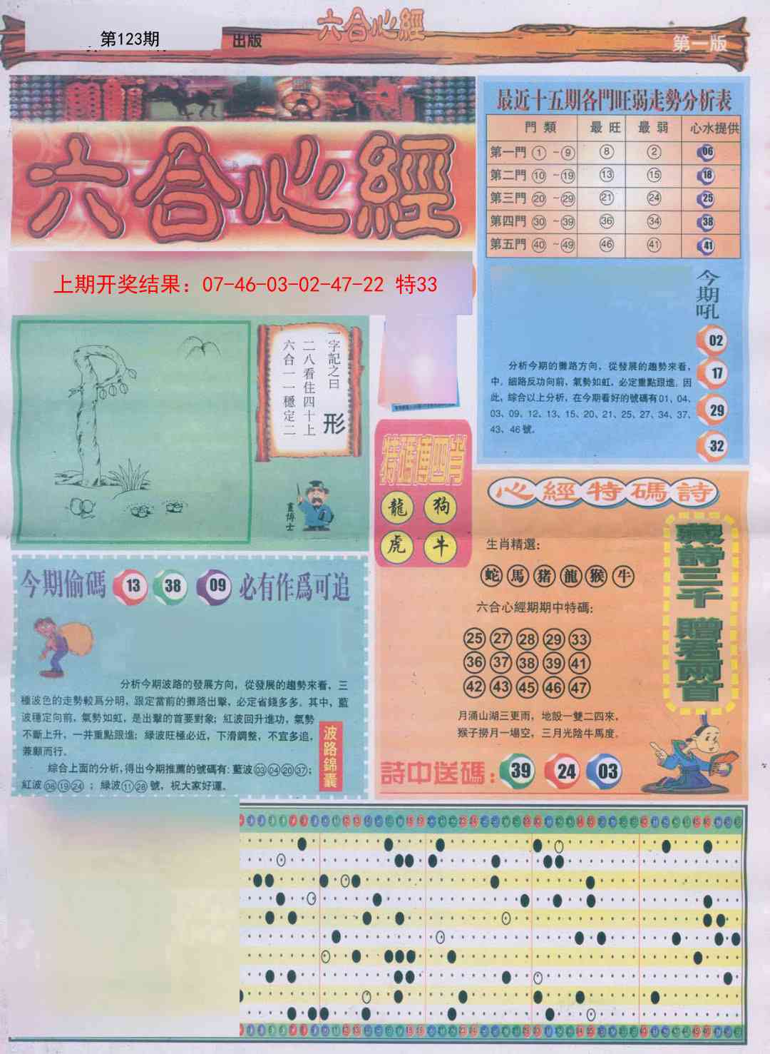 123期六合心经A[图]