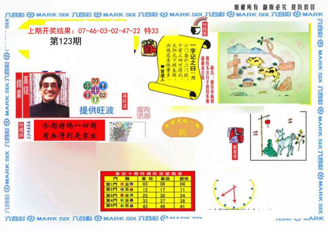 123期心水特码(信封)[图]