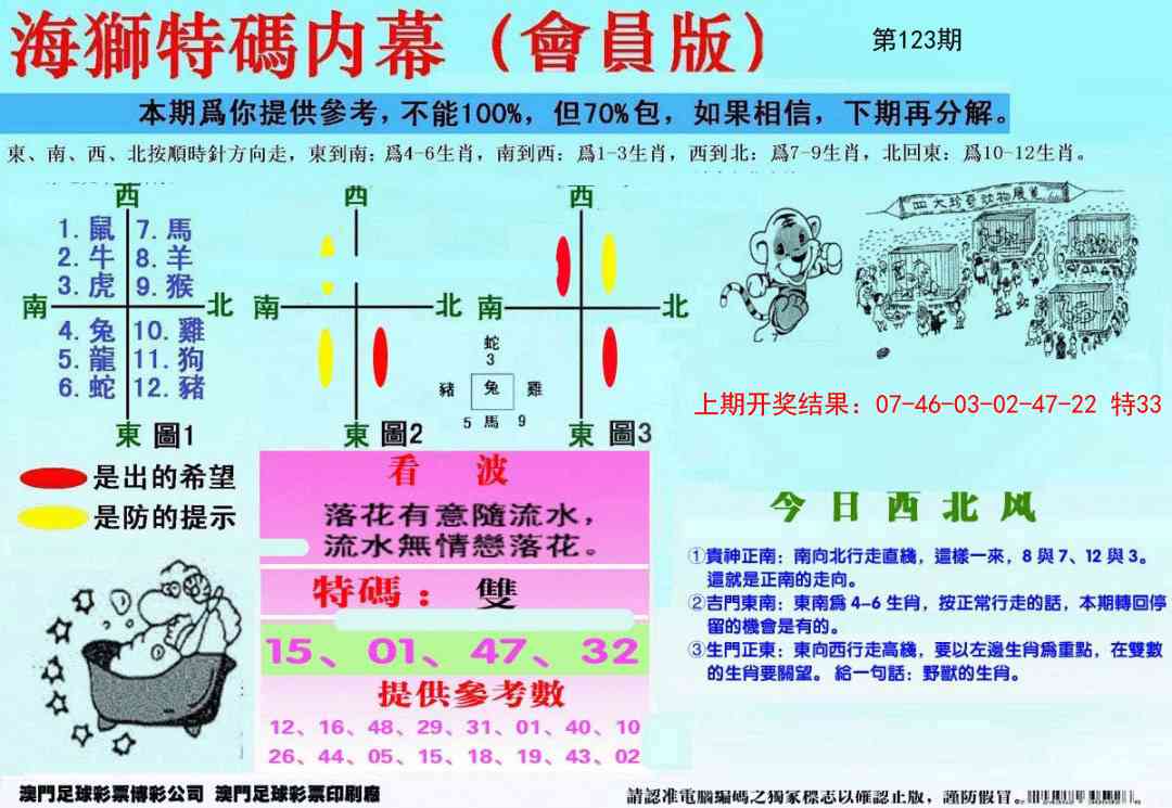 123期另版海狮特码内幕报[图]