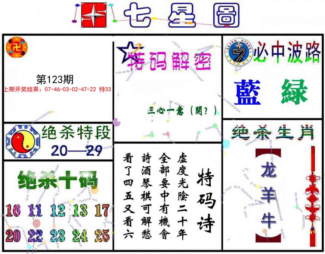 123期七星图A[图]