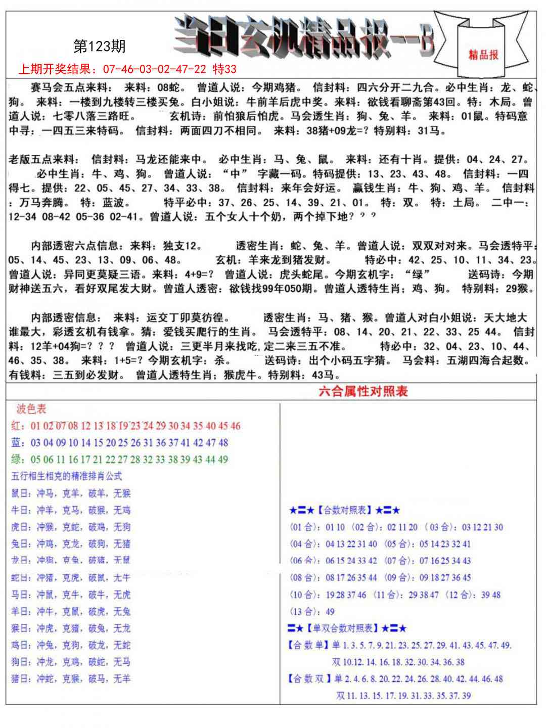 123期当日玄机精品报B[图]