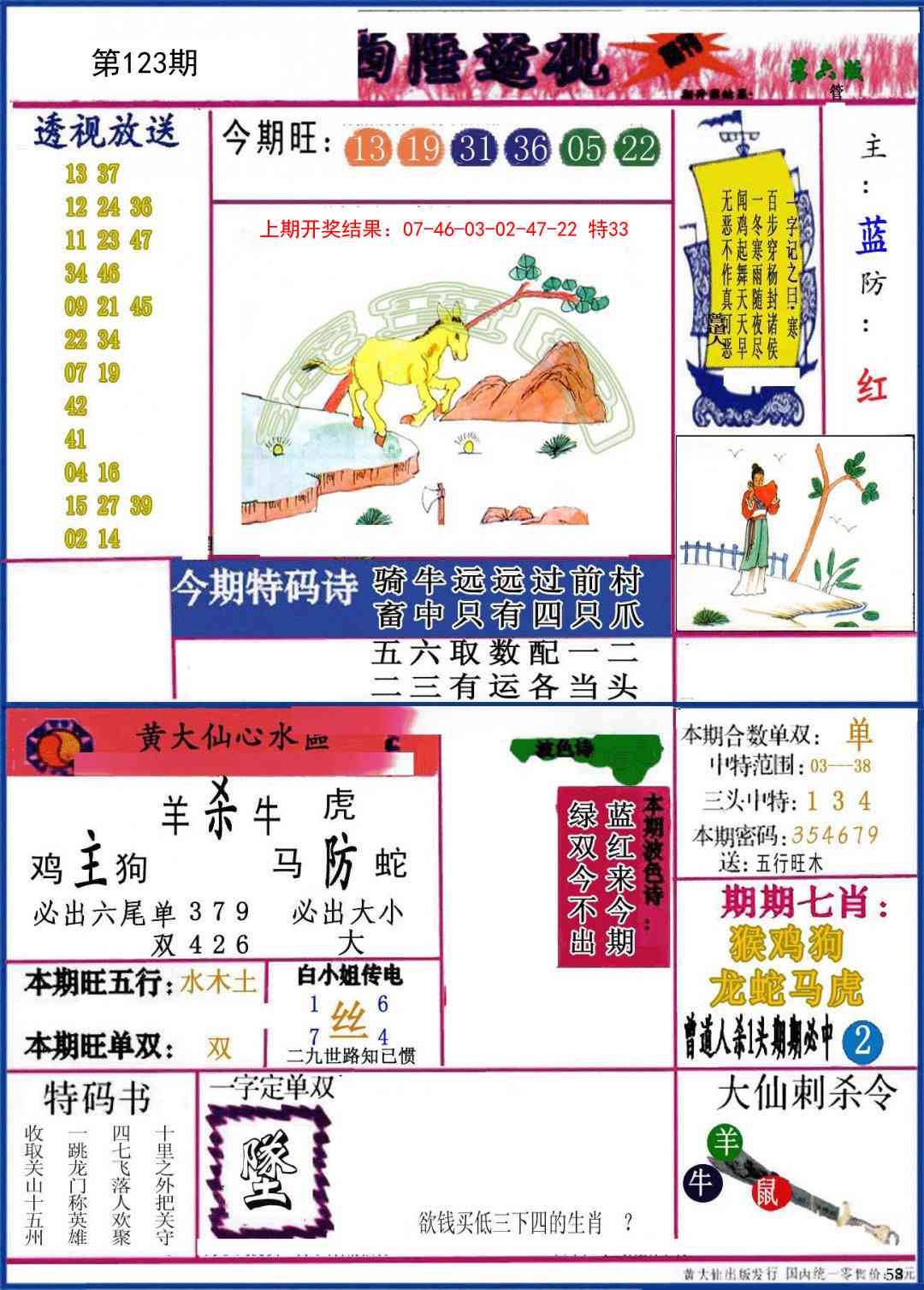 123期西陲透视[图]