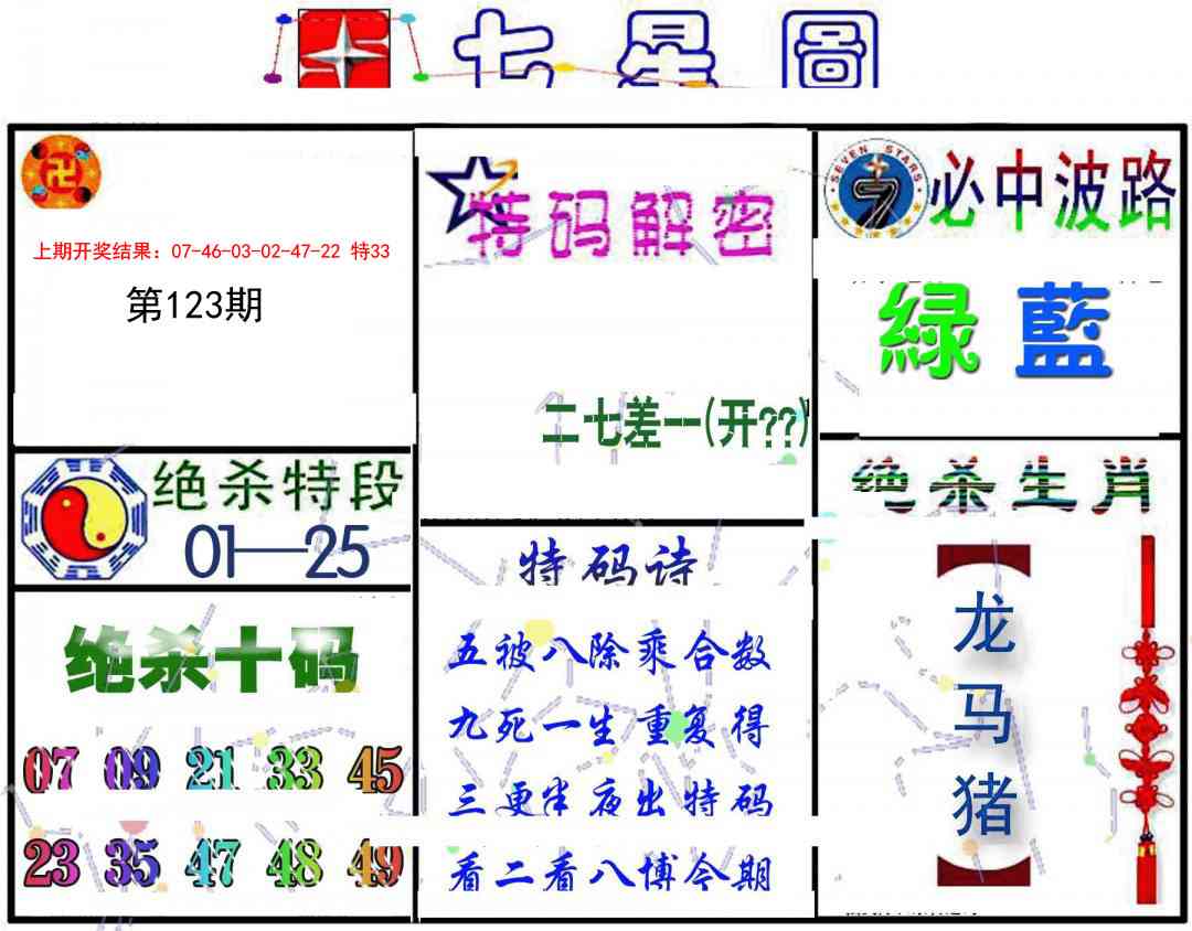 123期七星图B[图]