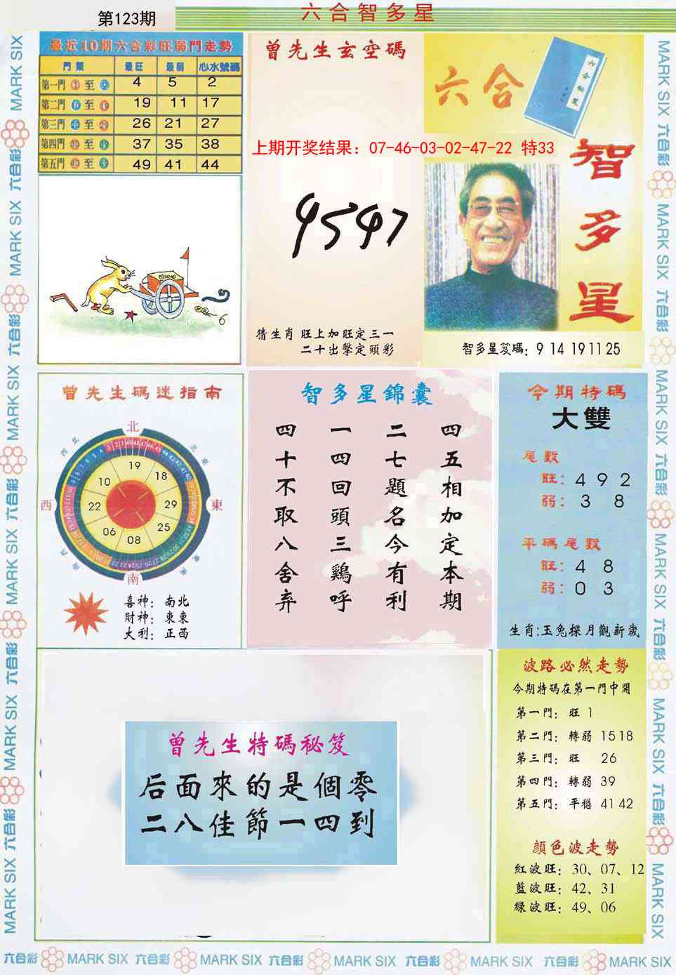 123期六合智多星[图]