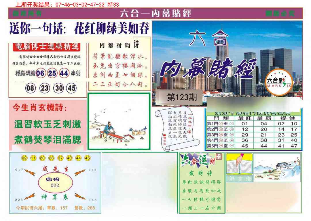 123期内幕赌经[图]