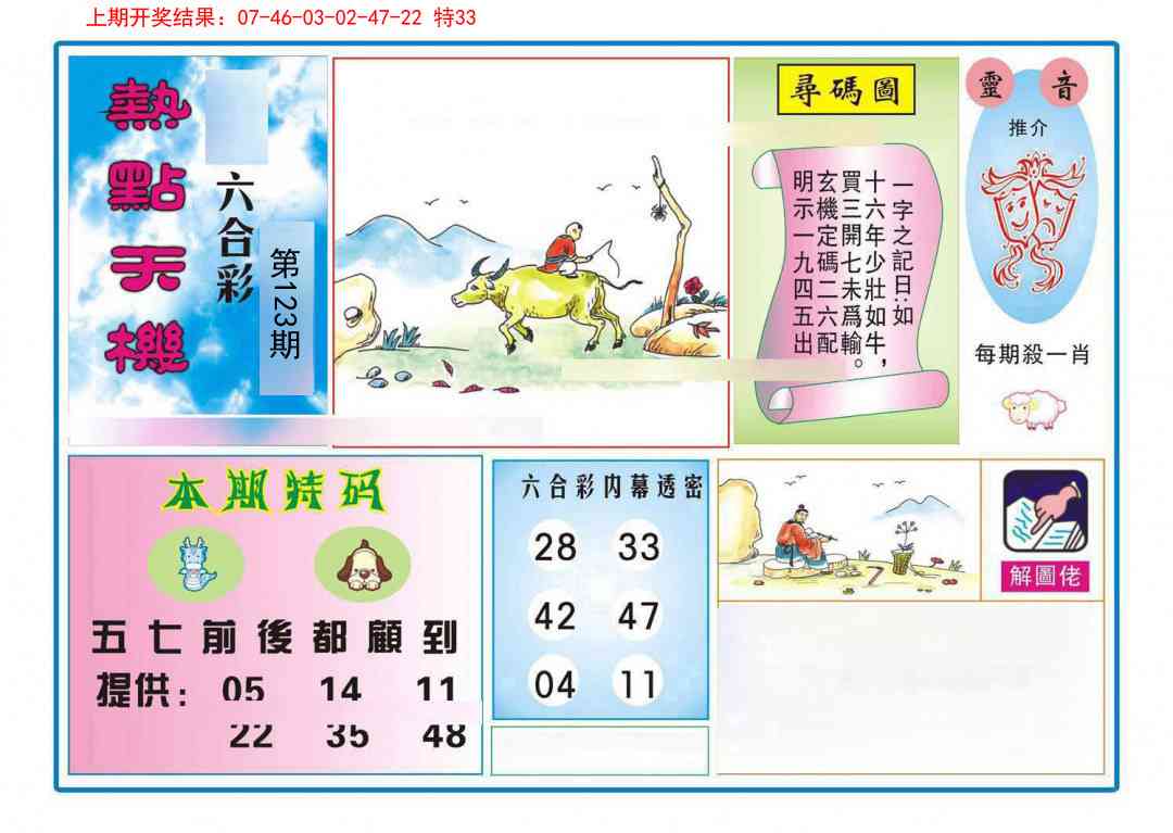 123期热点天机[图]