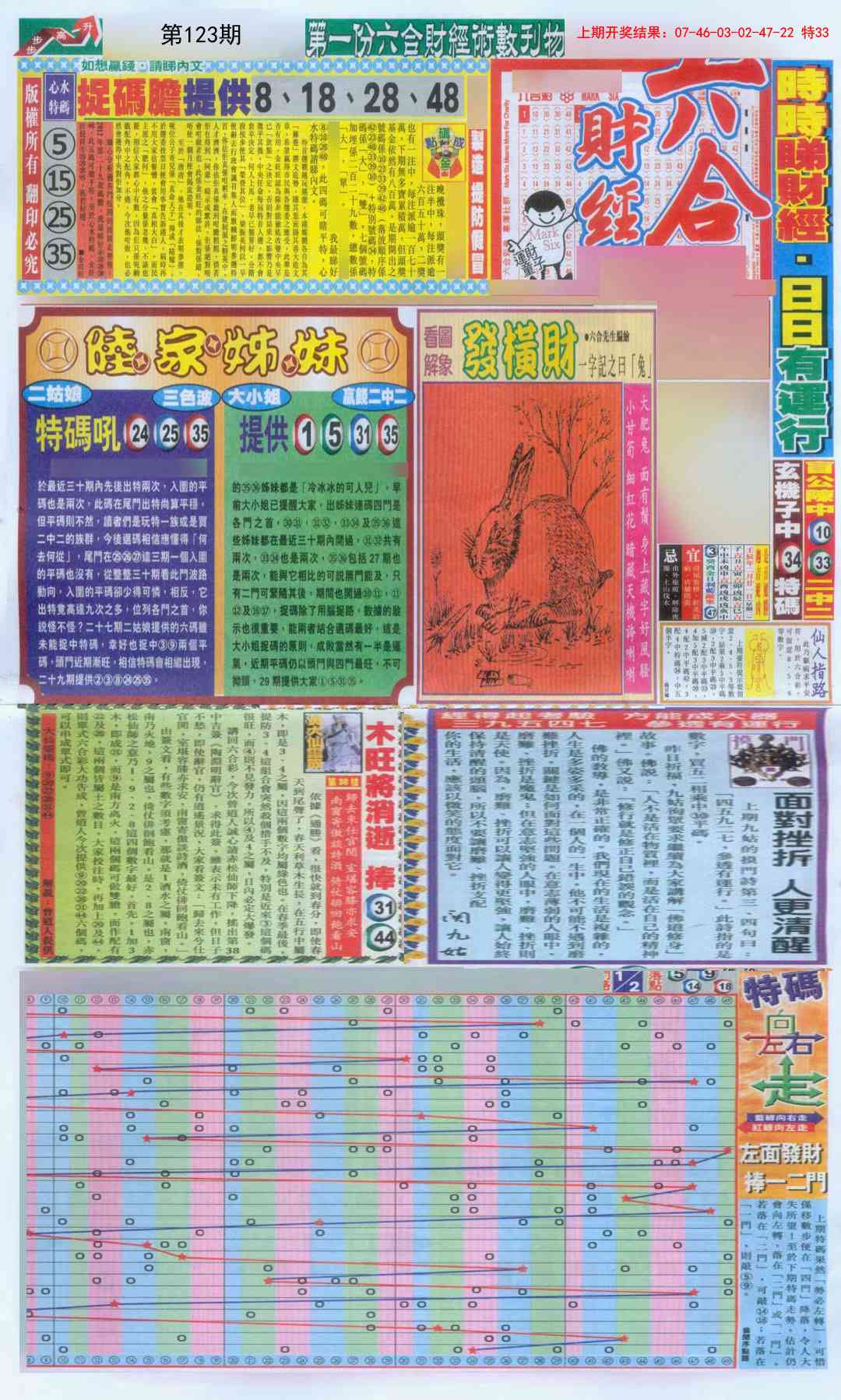 123期六合财经A加大版[图]