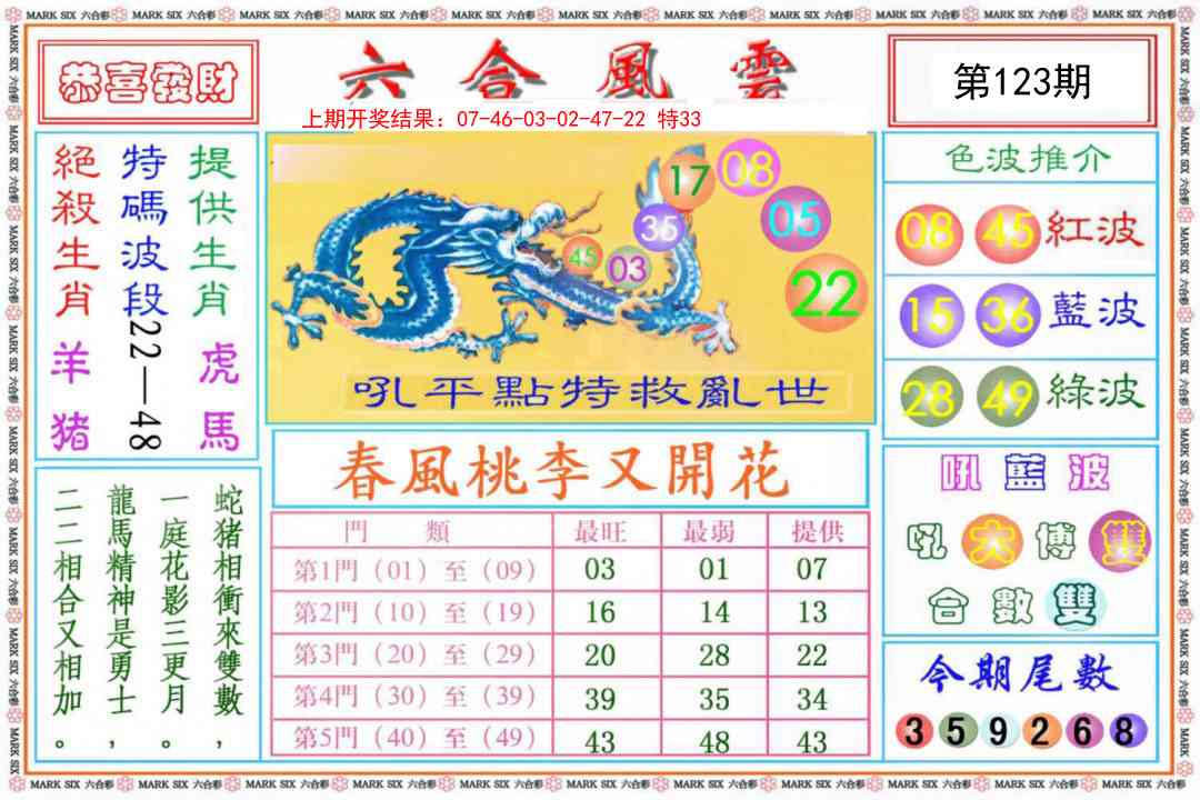 123期六合风云《另版》[图]