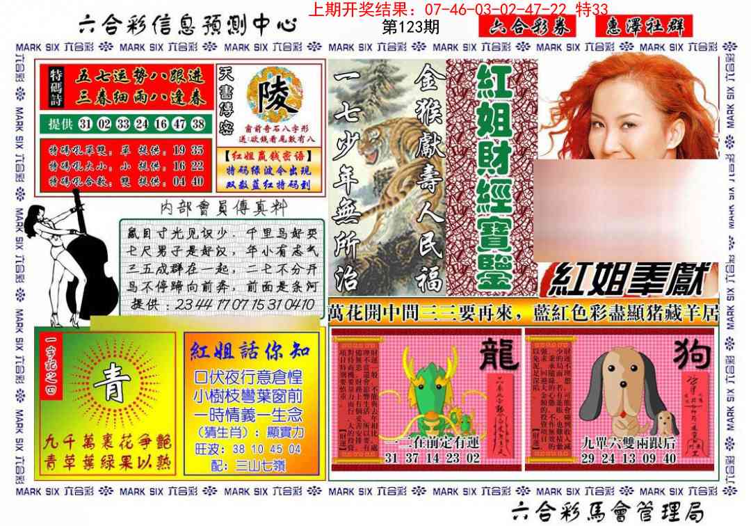 123期红姐财经宝鉴[图]