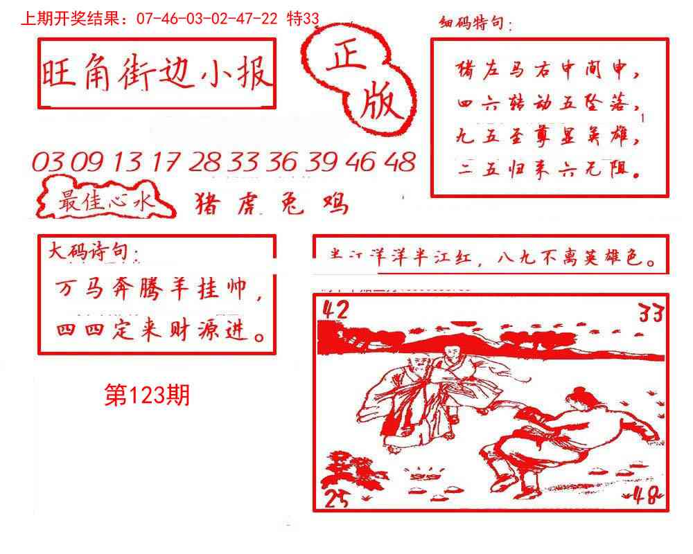 123期旺角街边小报[图]