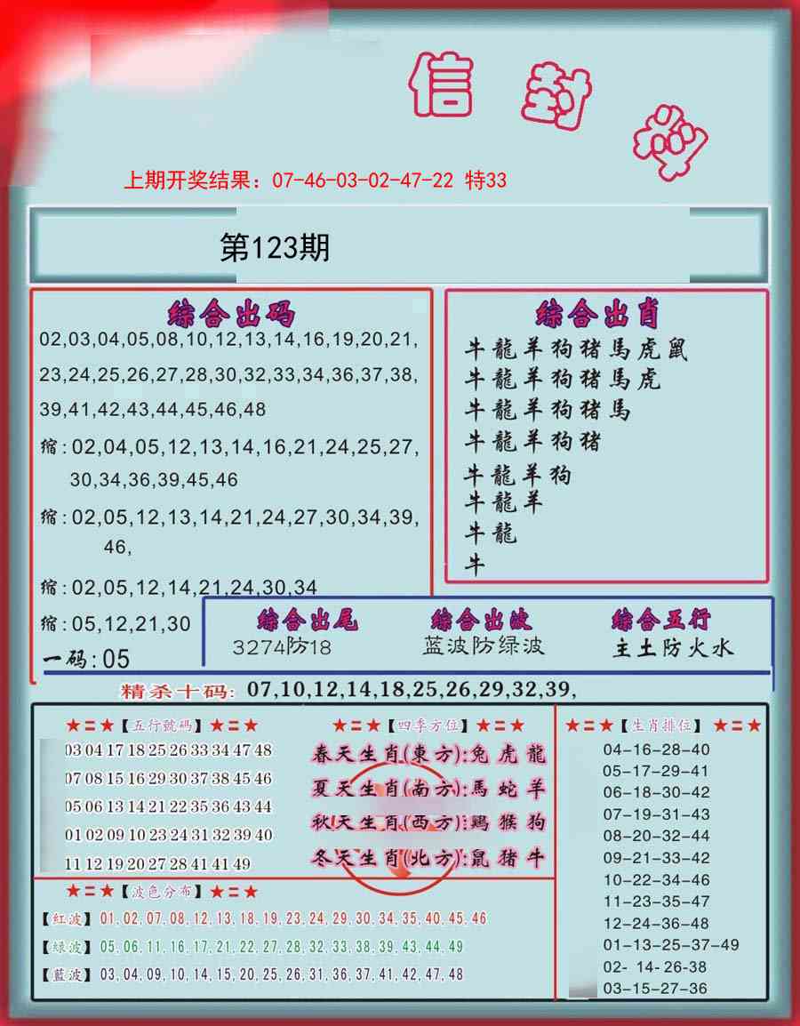 123期信封料[图]