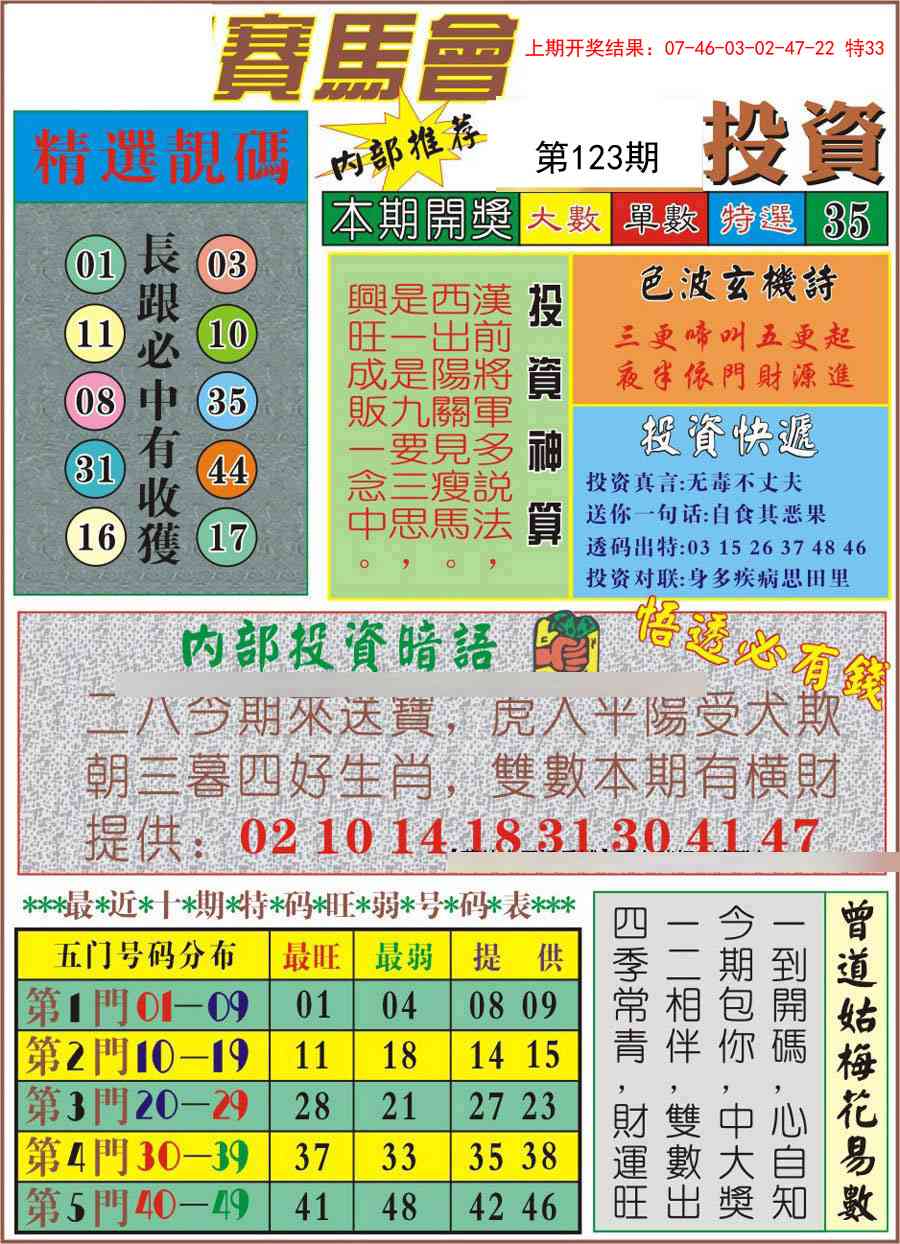 123期马会投资[图]