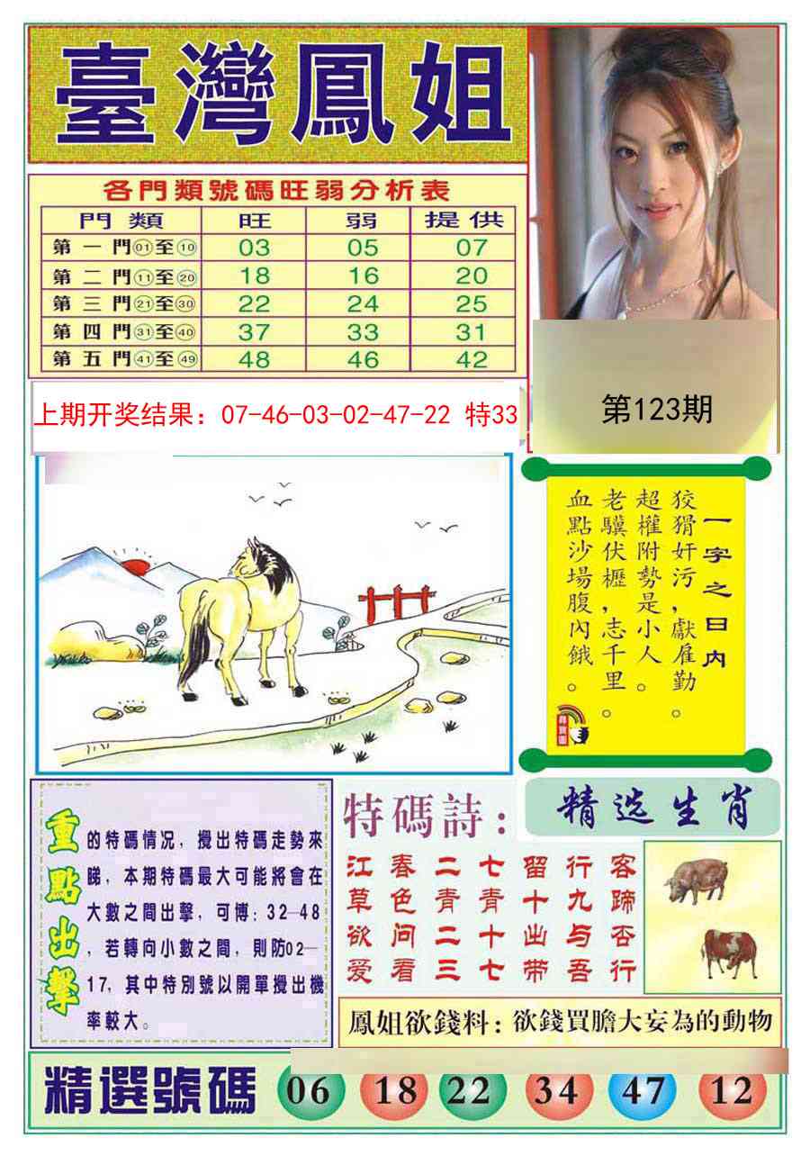 123期台湾凤姐[图]