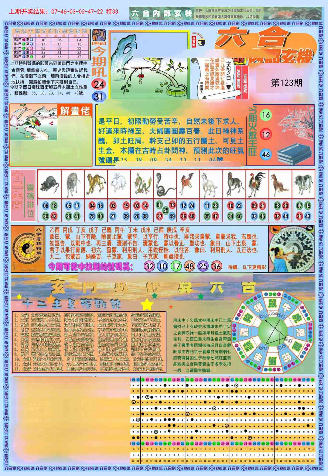 123期(新版)内部玄机A[图]