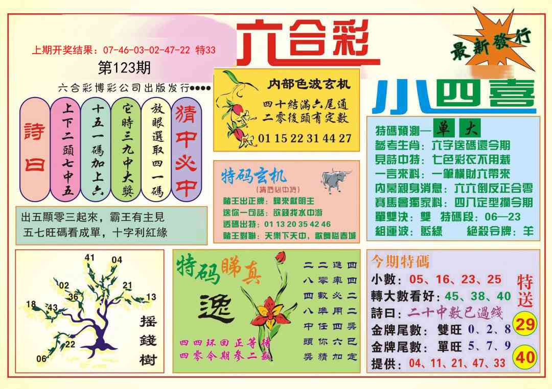 123期小四喜[图]