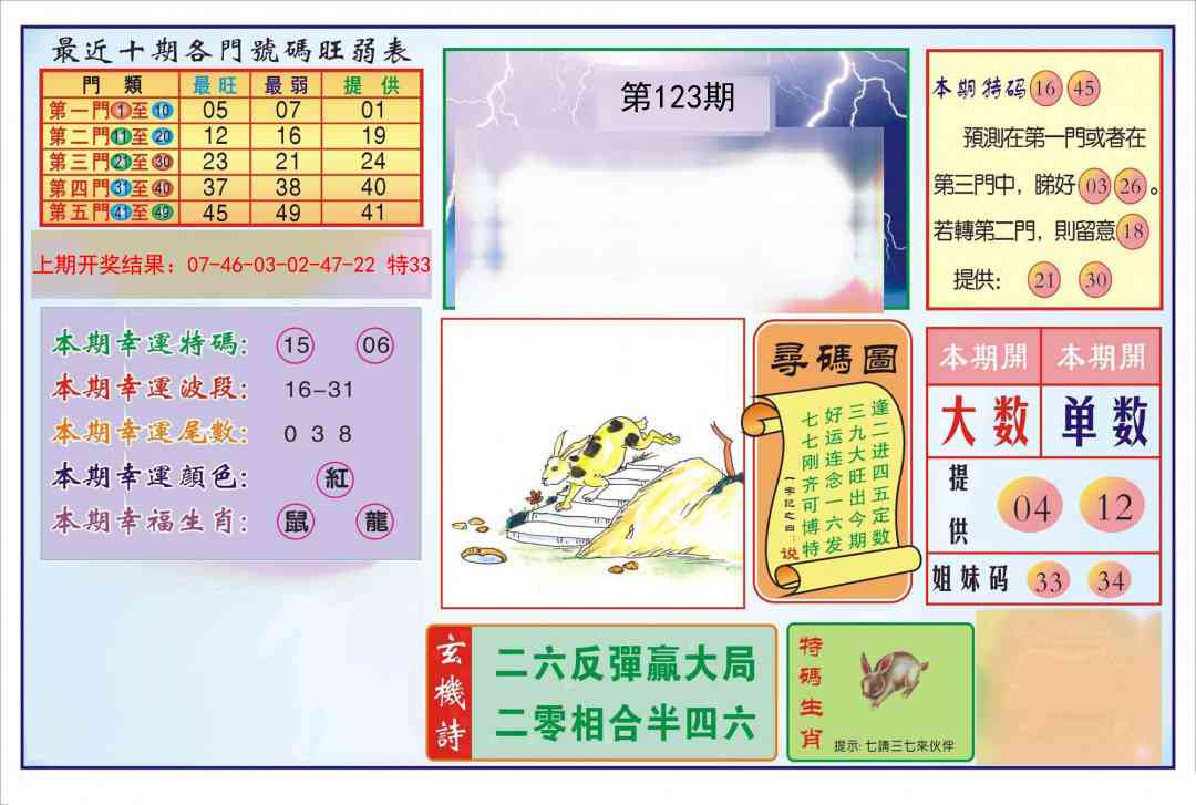 123期逢赌必羸[图]