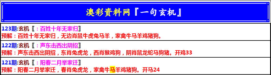 123期澳门一句玄机[图]