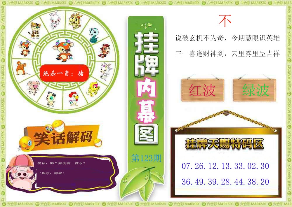 123期挂牌内幕图[图]