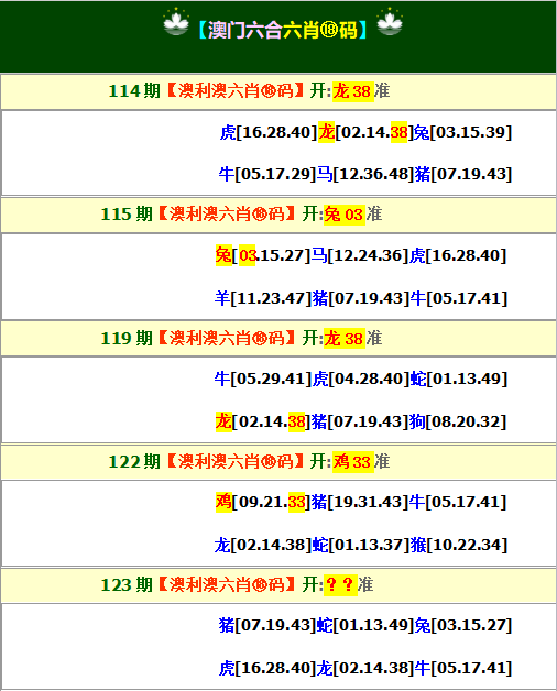 123期澳利澳六肖18码[图]