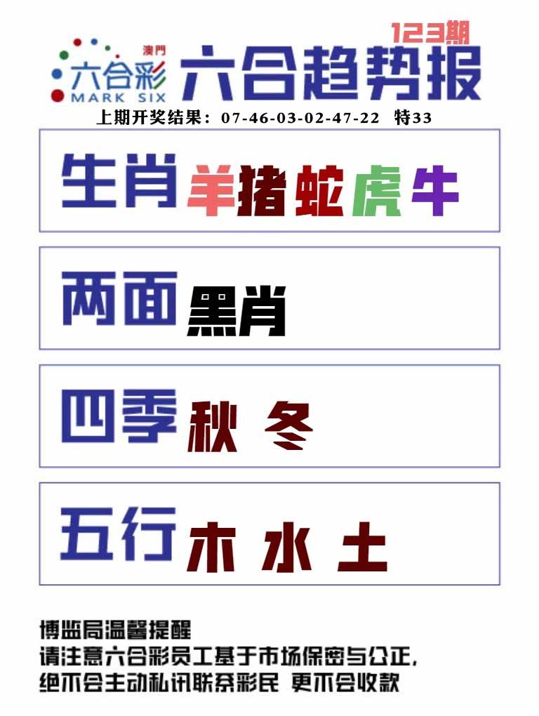 123期六合趋势图[图]