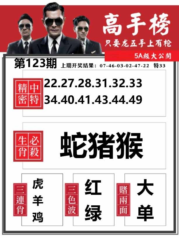 123期金牛高手榜[图]