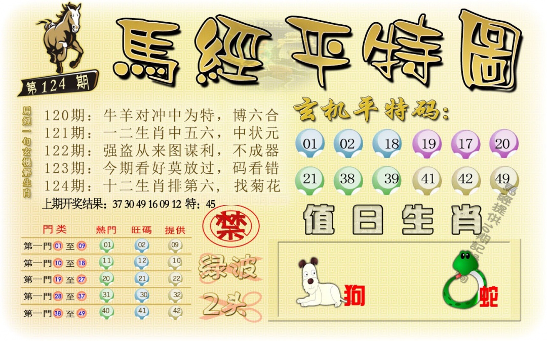124期马经平特图[图]