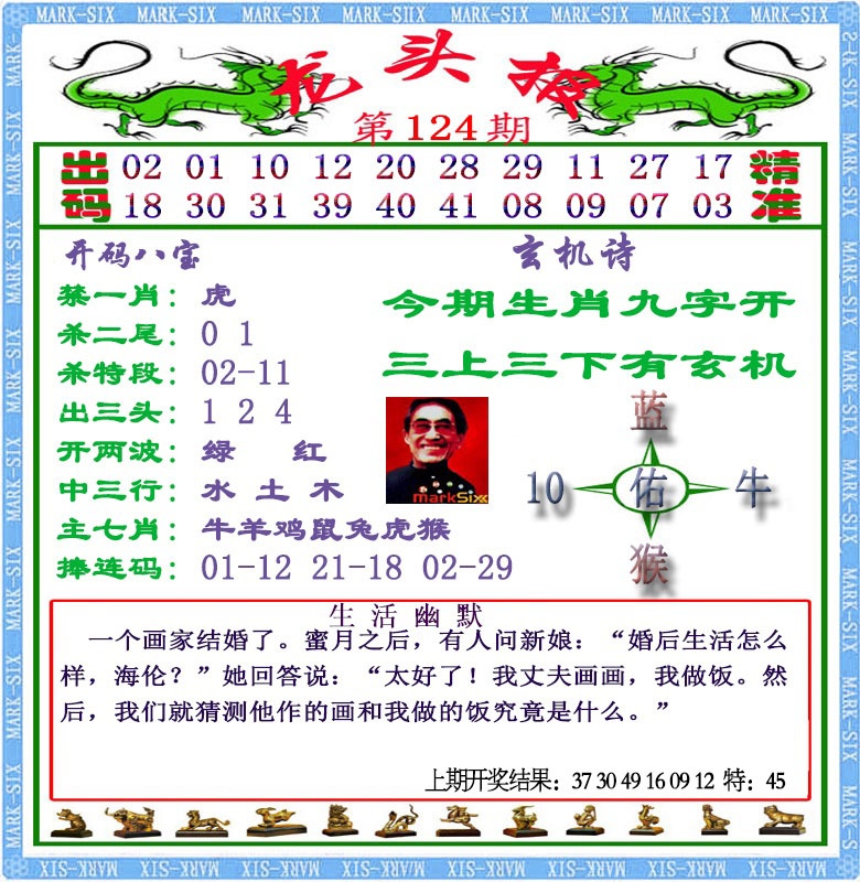 124期龙头报[图]
