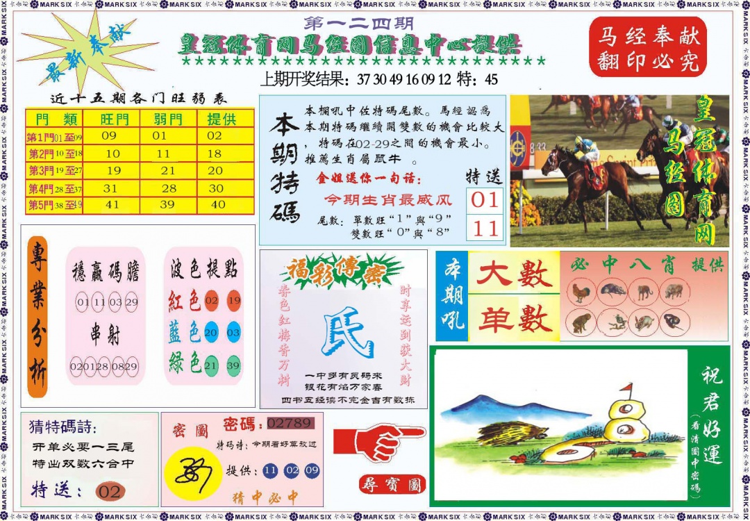 124期体育网马经图[图]