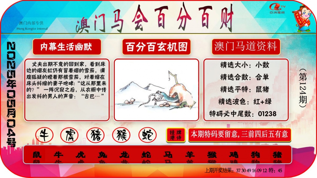 124期百分百财经[图]