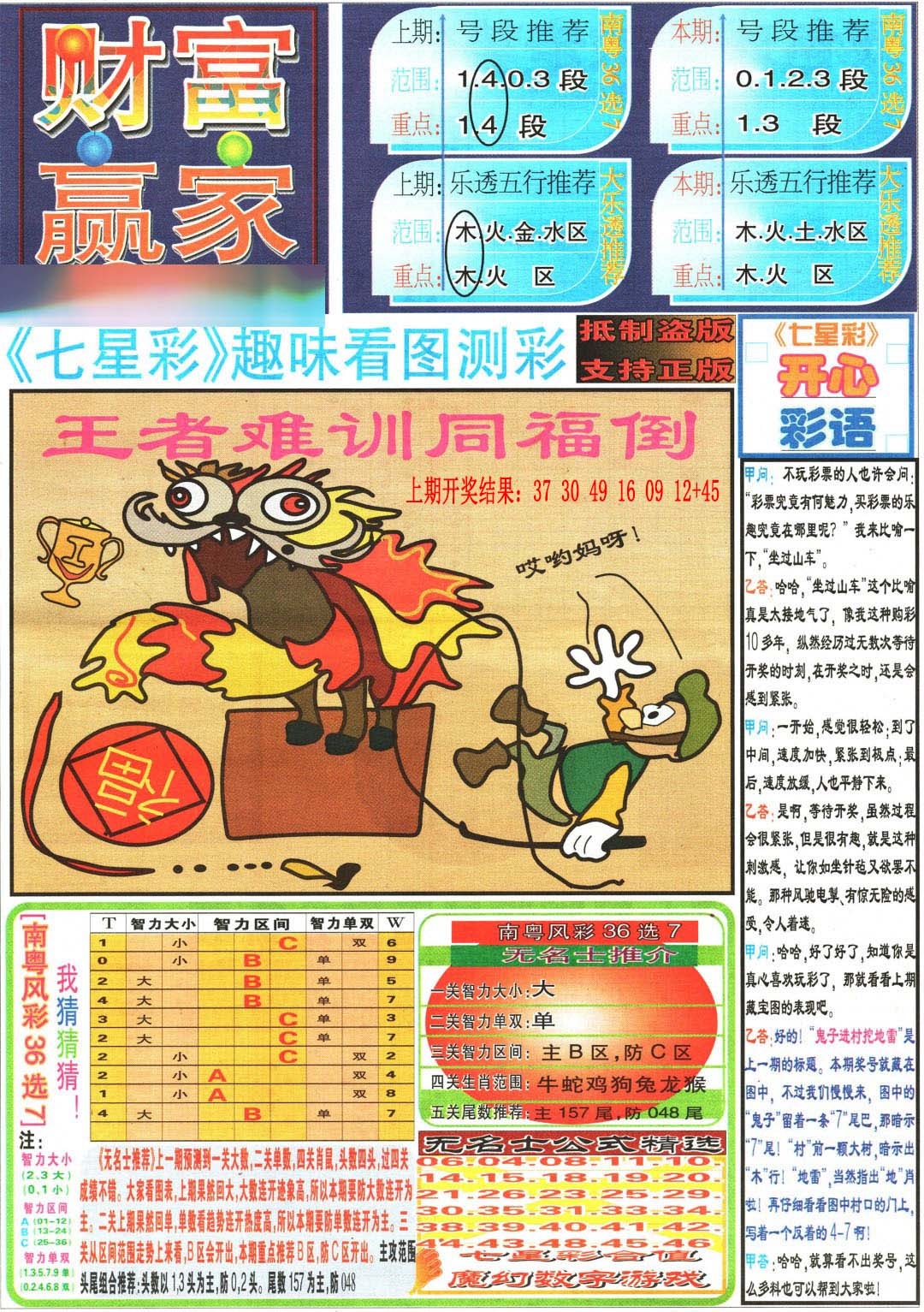 124期财富赢家（七星彩）[图]