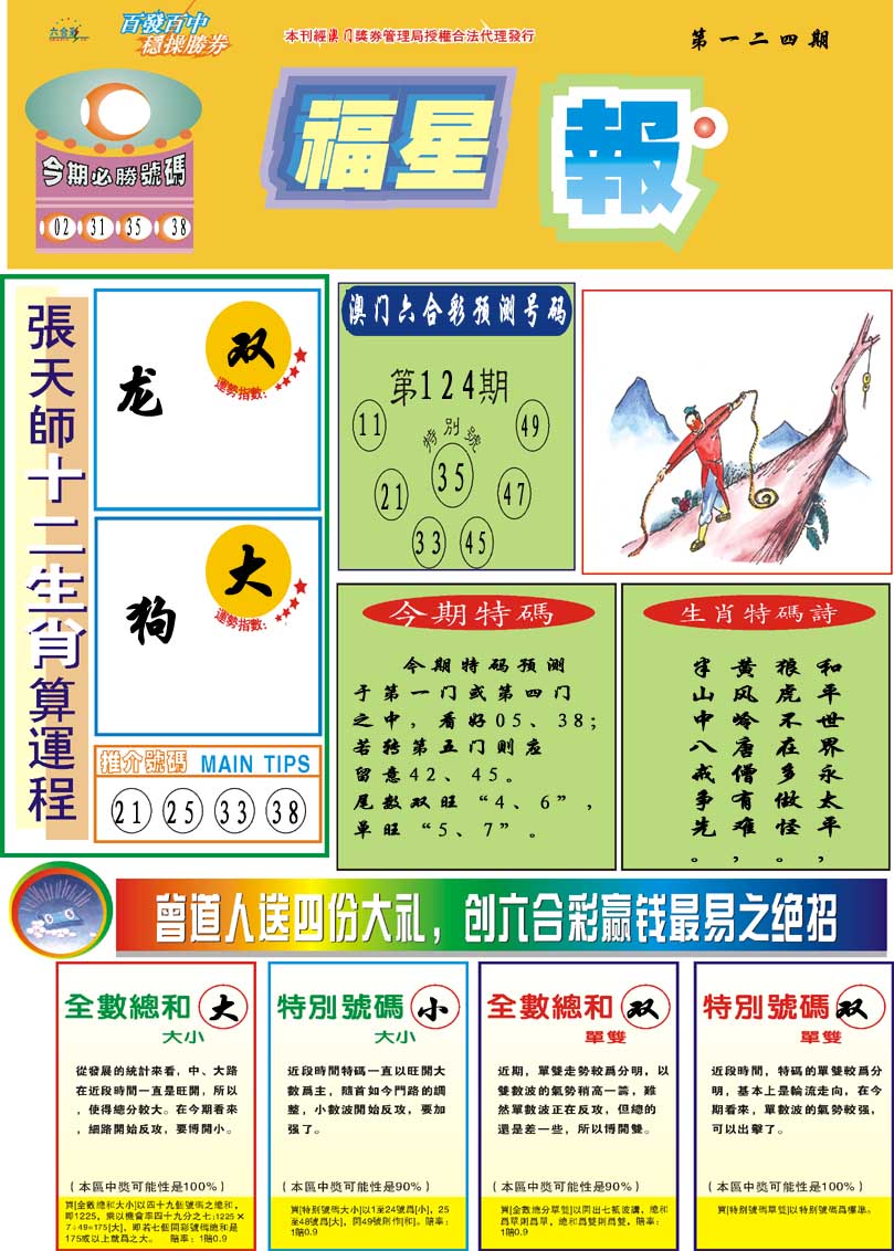 124期福星报[图]