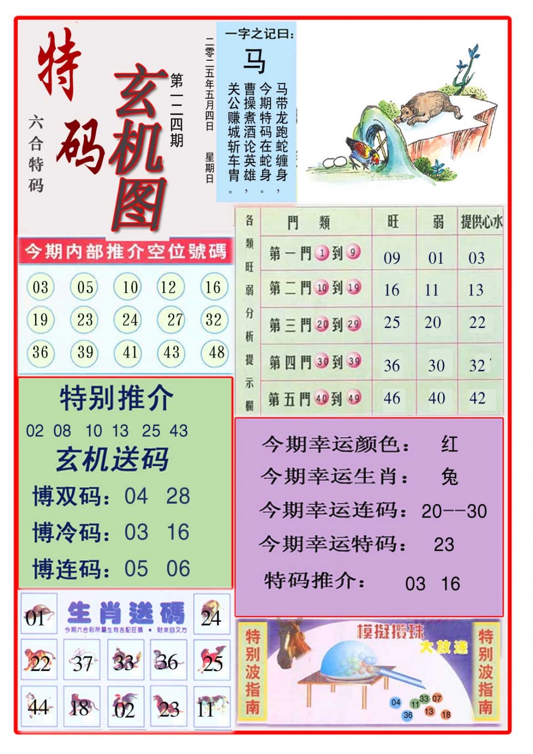 124期特码玄机图[图]