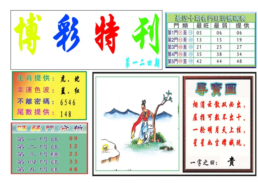 124期博彩特刊[图]