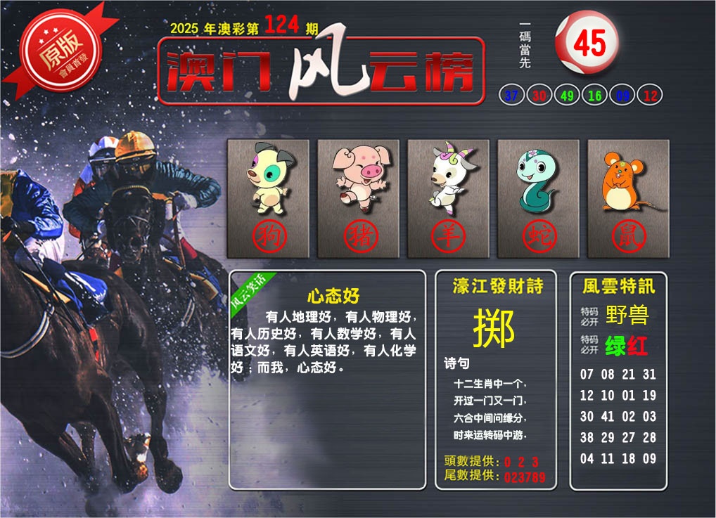 124期澳门风云榜[图]