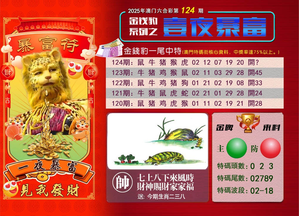 124期一夜暴富[图]
