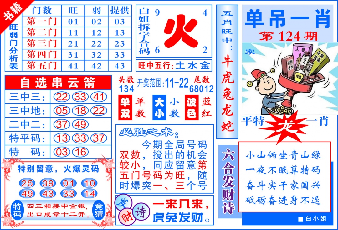 124期澳门单吊一肖[图]