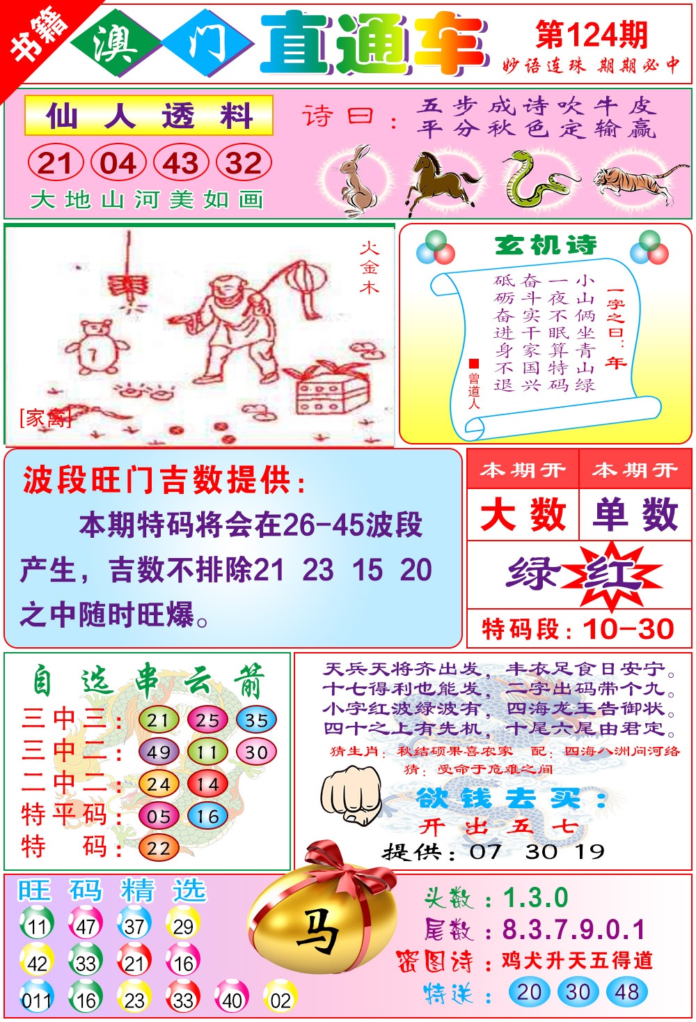 124期白姐直通车[图]