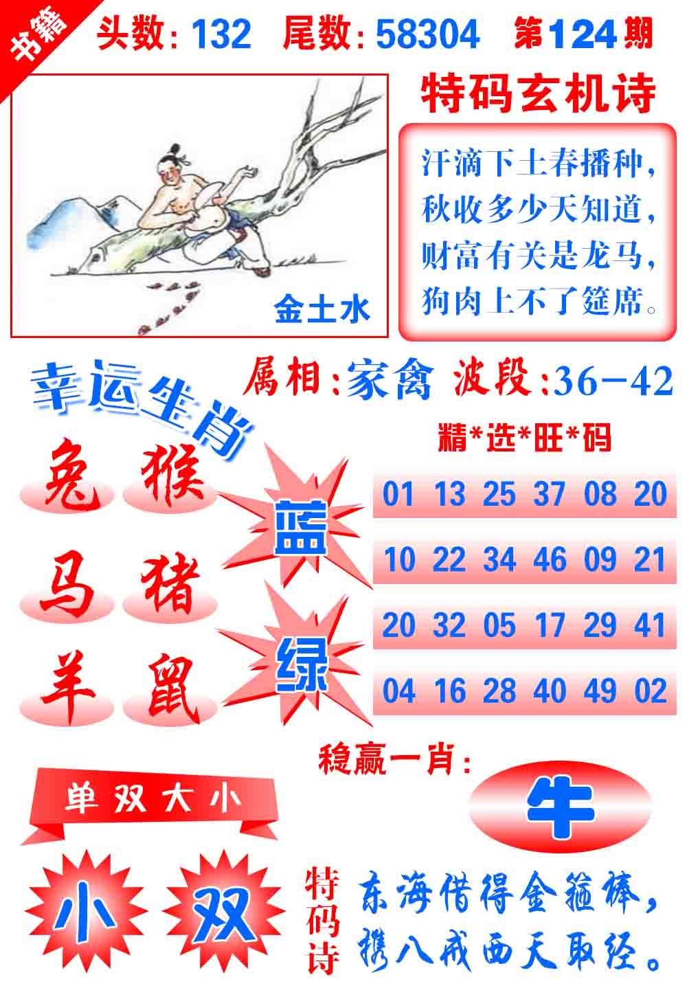 124期澳门铜宝典[图]