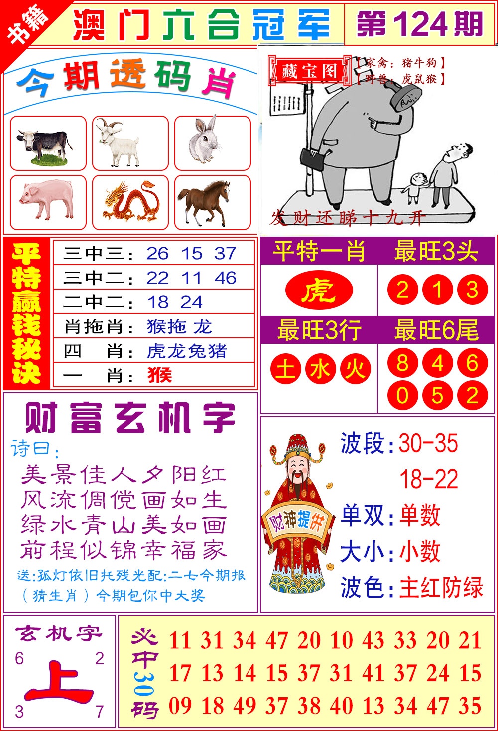 124期澳门六合冠军[图]