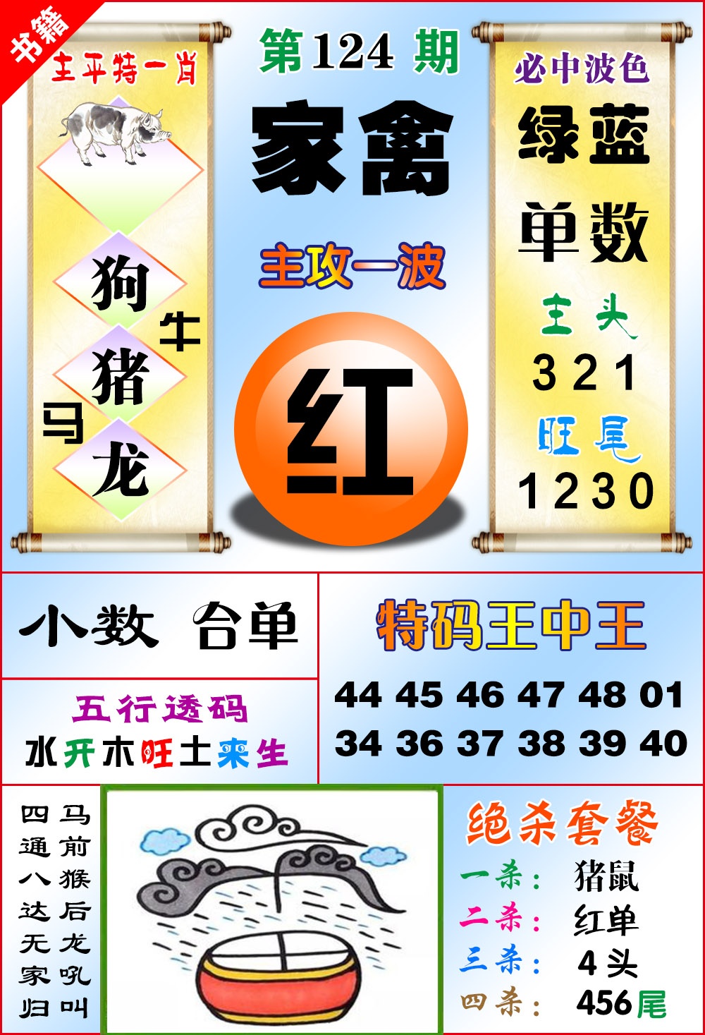 124期澳门绝杀来料[图]