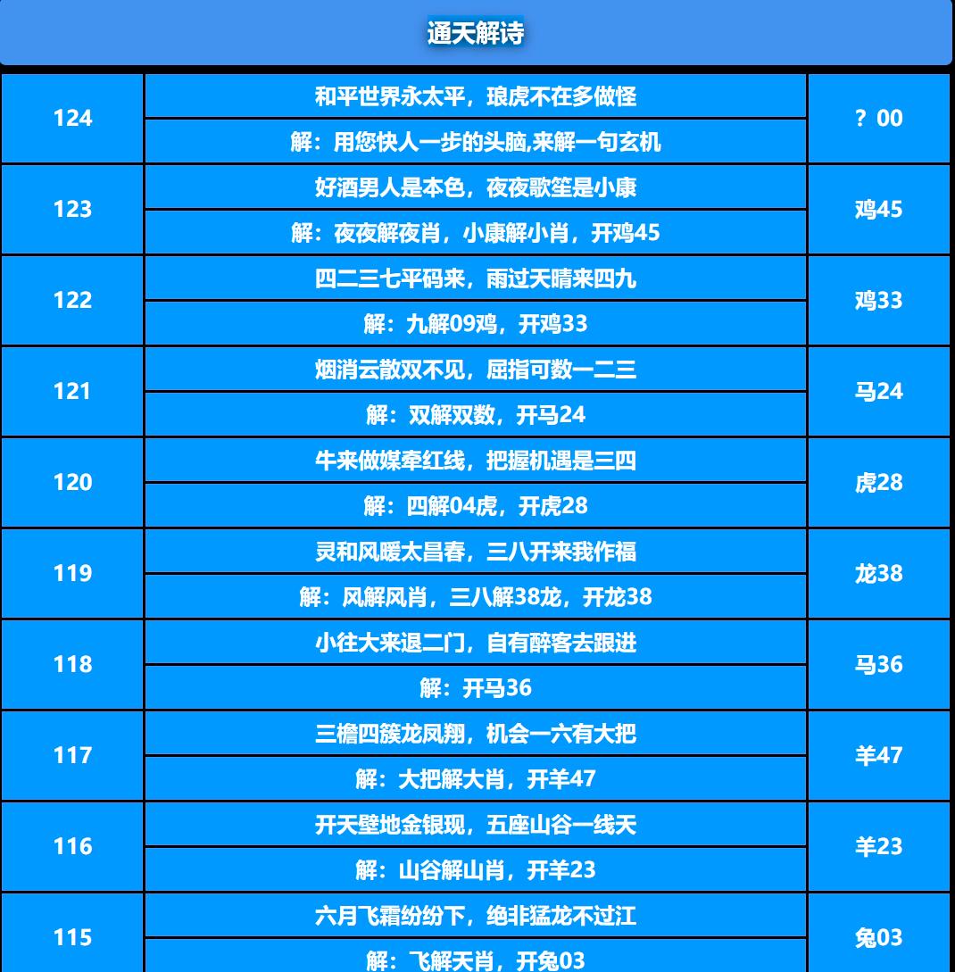 124期通天解诗[图]